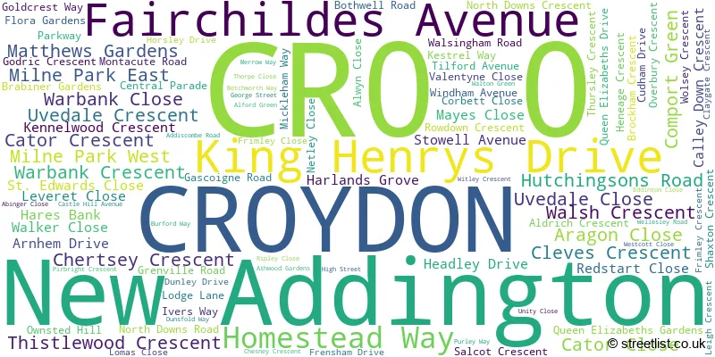 A word cloud for the CR0 0 postcode
